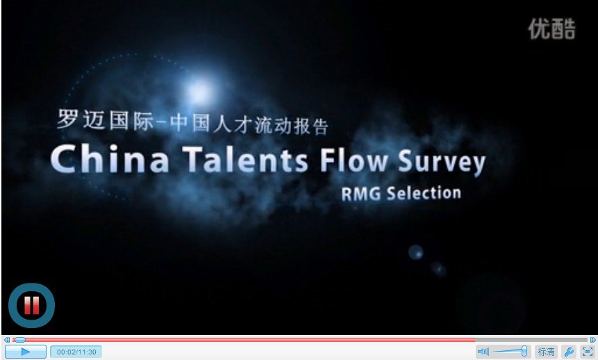 China Talent Flow